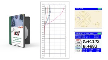 Dijital Mems İnklinometre Sistemi